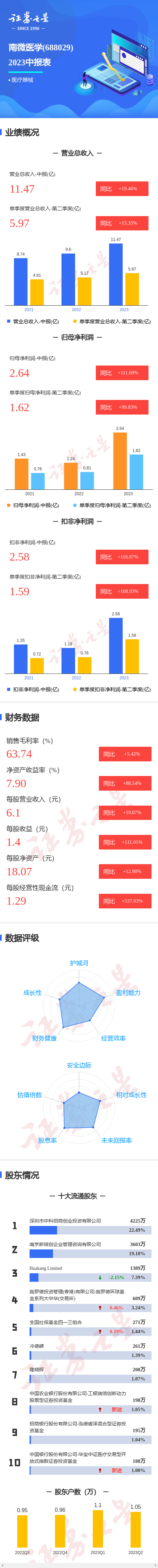 2024年12月 第1229页