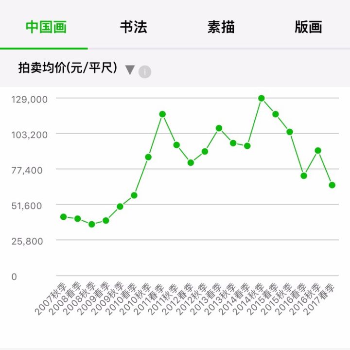 香港期期准资料大全,实地评估策略数据_MT61.998