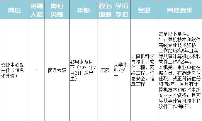 2024年12月3日 第7页