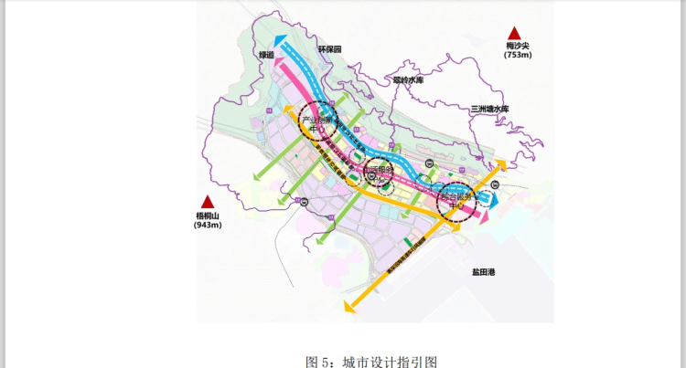 市保税区（盐田港）最新发展规划概览