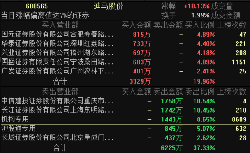 2024澳门今天特马开什么,具体操作指导_RX版47.948