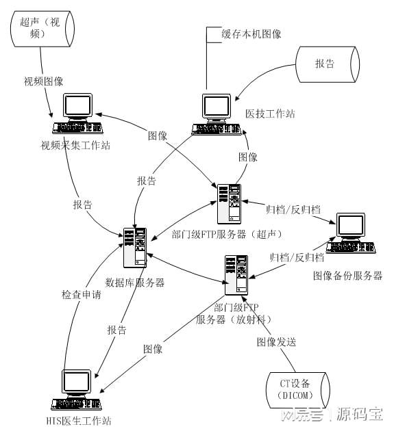 澳门四不像图,深度应用数据策略_CT72.689