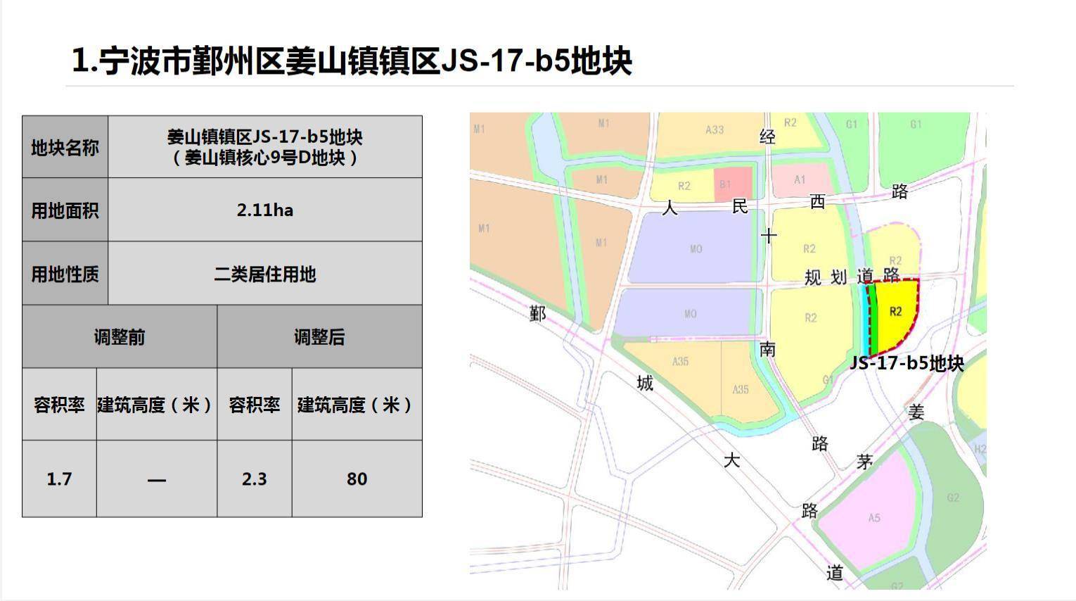 姜山镇未来繁荣新蓝图，最新发展规划揭秘