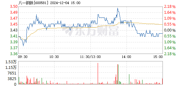 62827·c㎝一肖一码,实地考察数据解析_手游版49.332