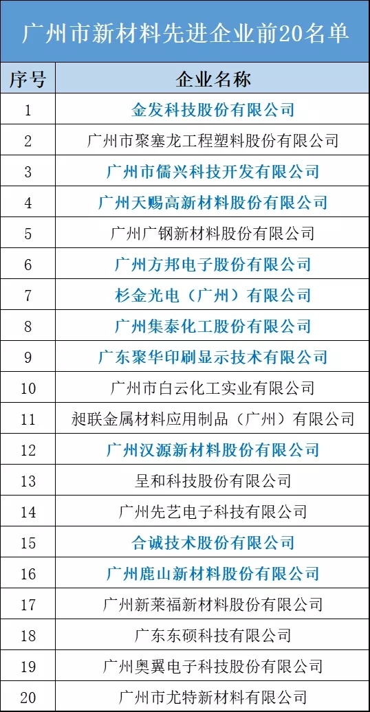 2024新澳门原料免费462,完整机制评估_薄荷版83.734