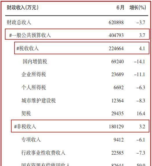 2024中央取消城管最新消息,创新方案设计_复古版82.582