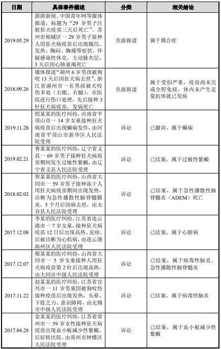 相城区医疗保障局领导团队展望，未来医疗保障工作展望