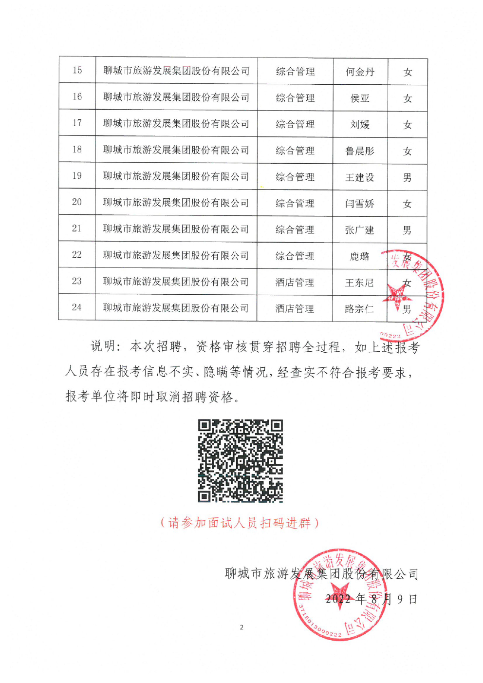 聊城市水利局最新招聘启事概览