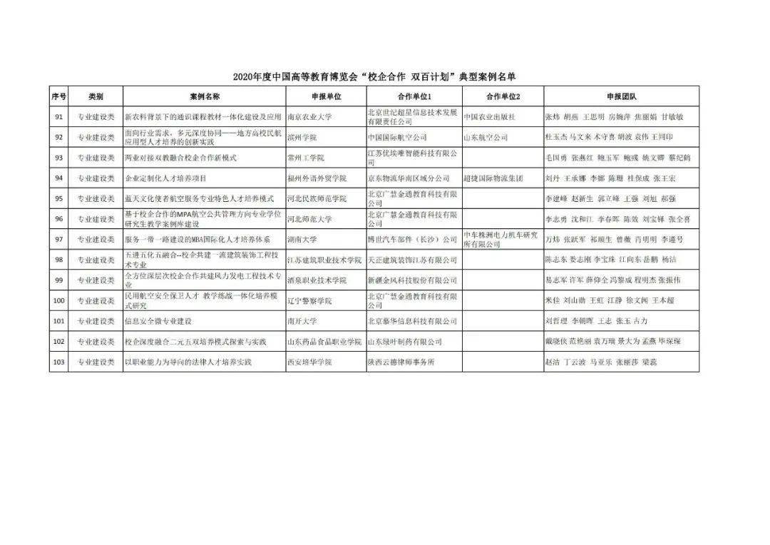 2024年12月 第1070页