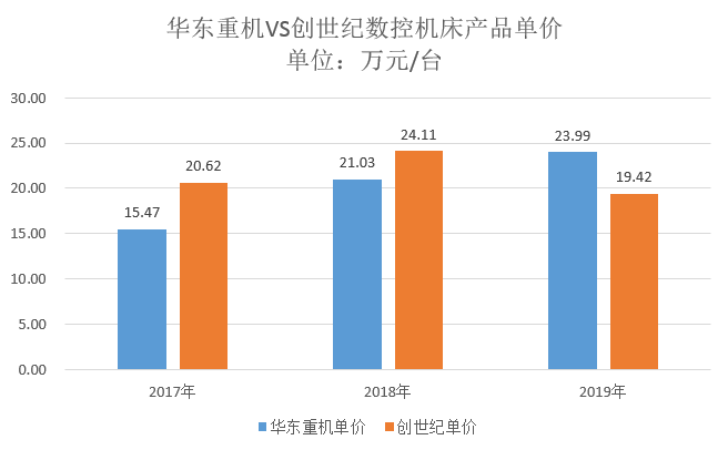 4949正版免费资料大全水果,实地分析数据执行_HD97.570