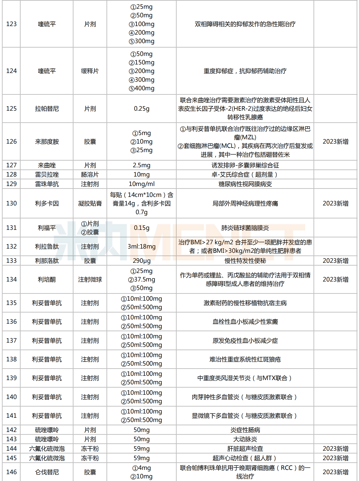 新澳全年免费资料大全,专业调查解析说明_V279.856