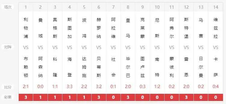 奥门六开奖号码2024年开奖结果查询表,准确资料解释落实_VIP25.159