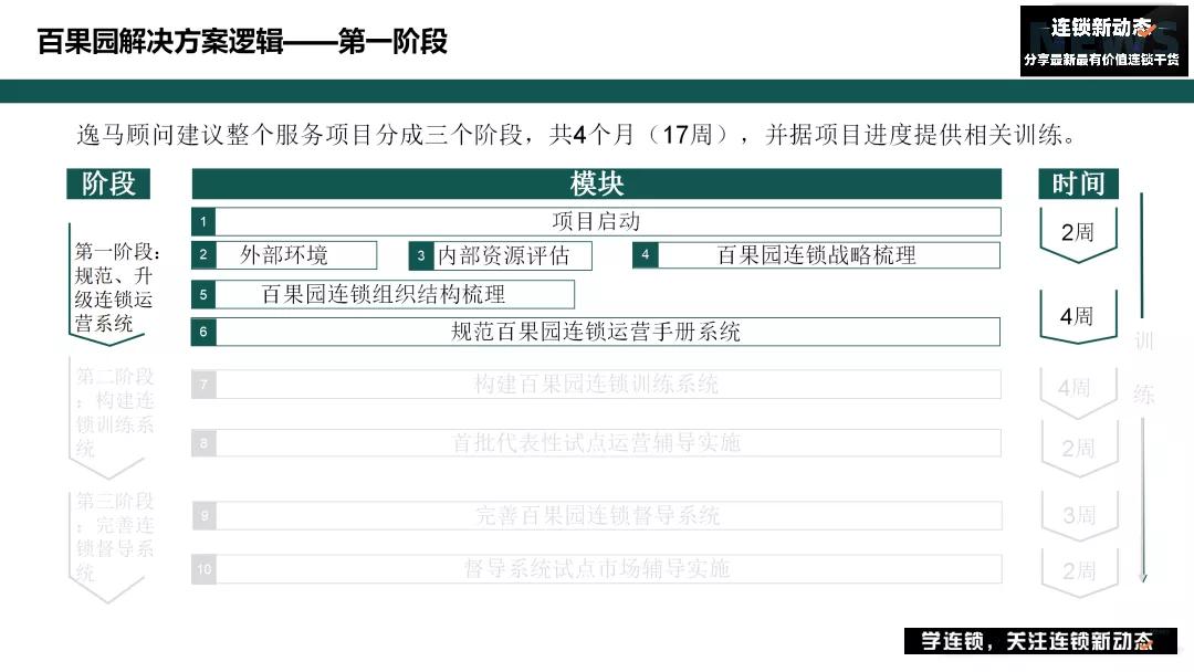 白小姐449999精准一句诗,快速设计问题计划_Surface46.389