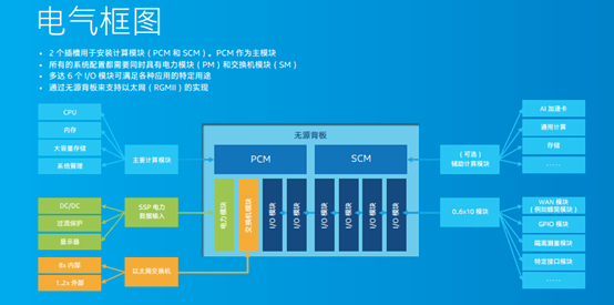 2004新奥门内部精准资料免费大全,系统解析说明_社交版95.462