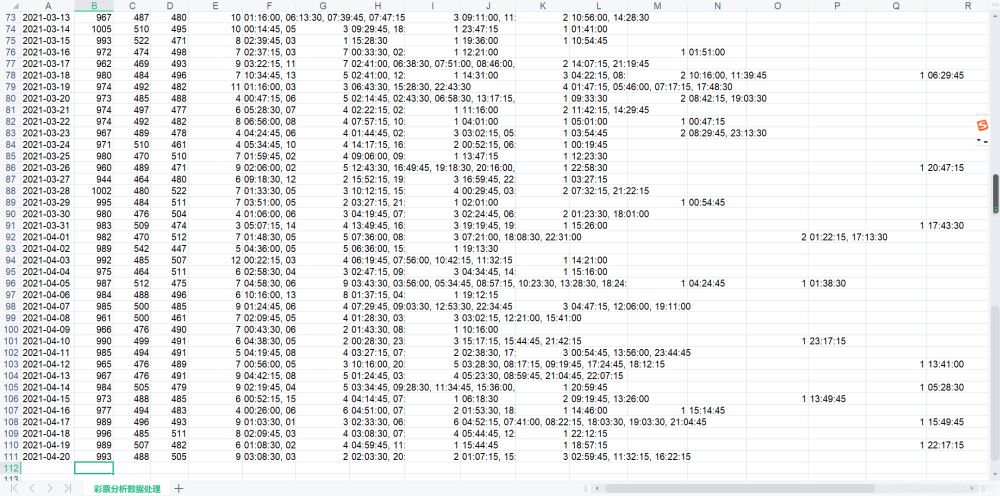 澳门开奖结果+开奖记录表生肖,深入数据策略解析_Plus57.366