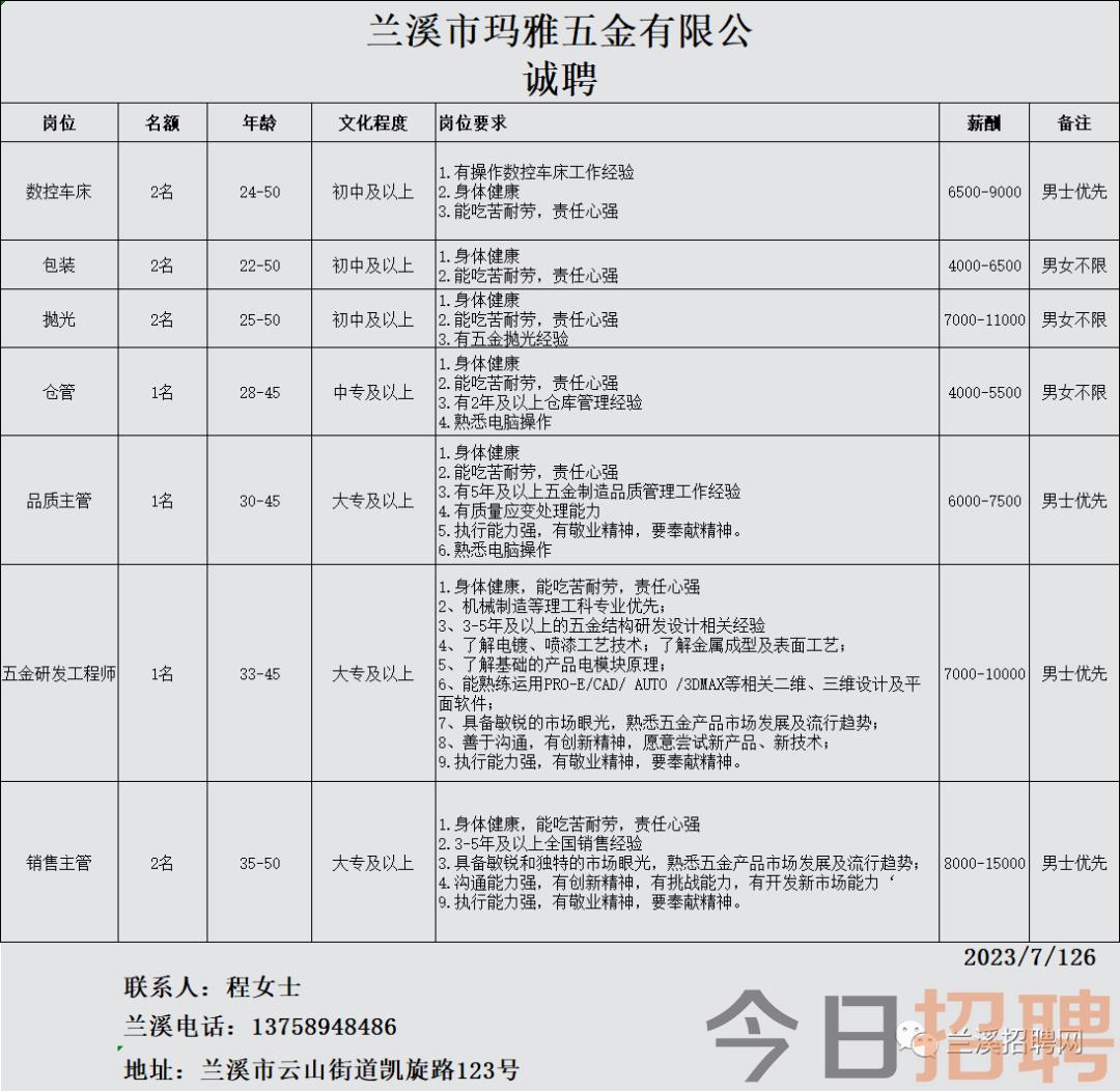 兰溪瑶族乡最新招聘信息概览与深度解析