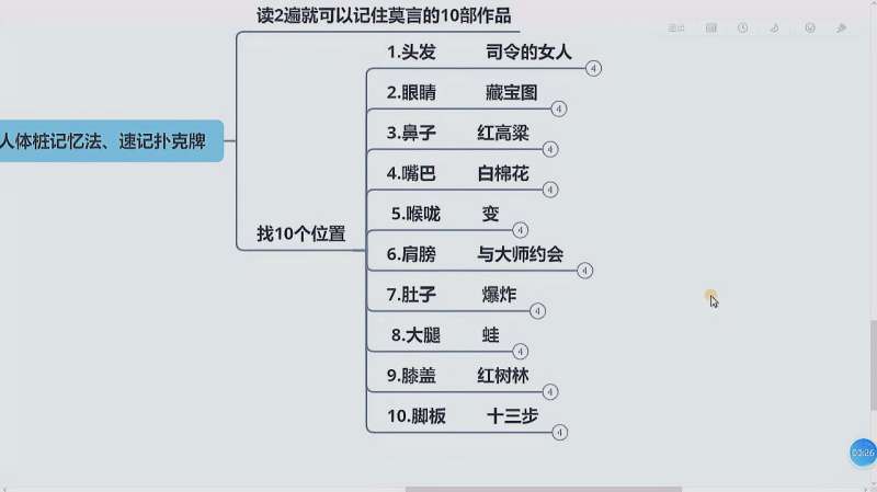 新澳门一码一码100准确,高速响应策略_Windows85.492