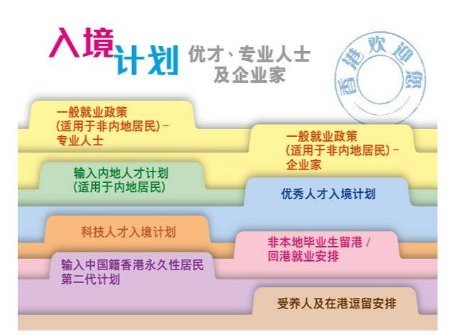 2024正版新奥管家婆香港,可靠性计划解析_XE版22.371