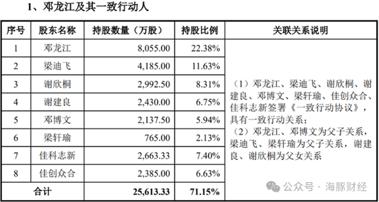 2004新澳门天天开好彩大全正版,科学解答解释定义_HDR15.634