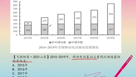 626969澳彩资料2024年,诠释解析落实_6DM83.538