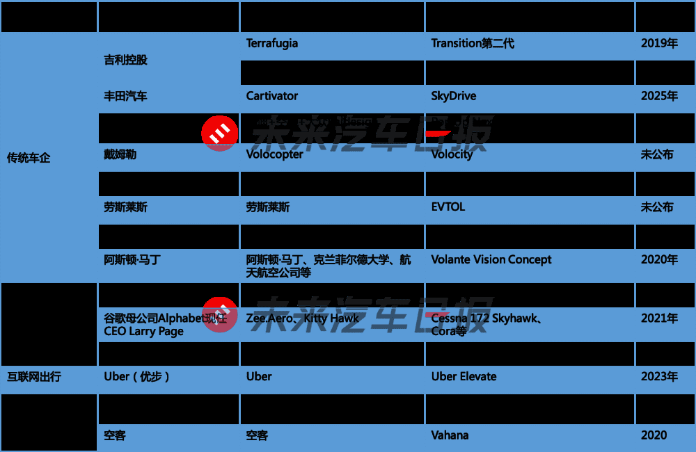 2024新澳天天免费资料,实际解析数据_zShop10.97