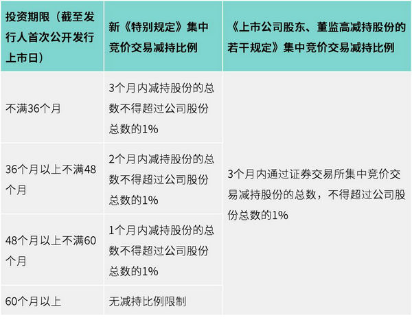 精准一肖100%免费,现状解答解释定义_XR24.129