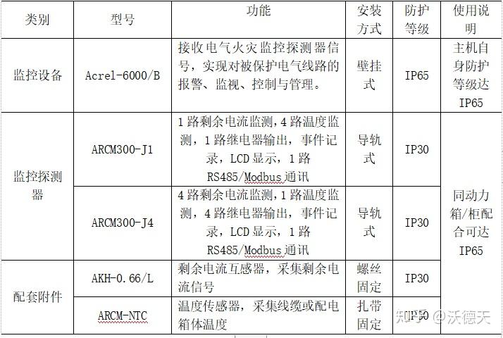 马会传真-澳冂,可靠执行计划策略_限量款20.459