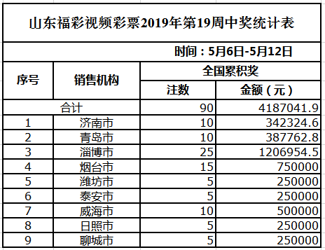 2024澳门天天开彩开奖结果,数据驱动计划_WearOS43.817