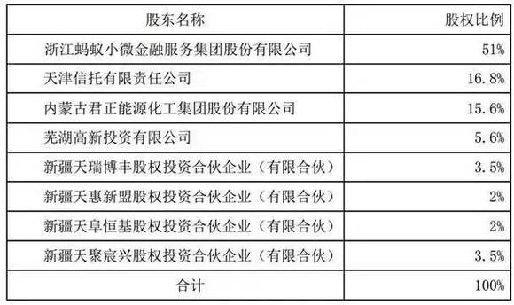 新澳六开奖结果2024开奖记录,科学解析评估_领航款74.859