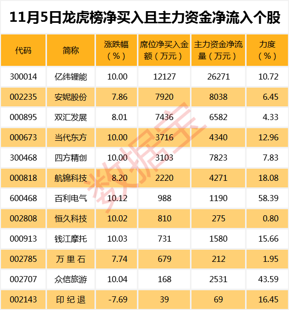 2024新澳历史开奖,专业数据解释定义_X34.700