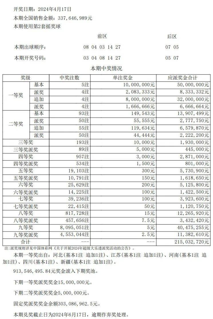 澳门开奖结果+开奖记录表210,可靠分析解析说明_交互版55.333