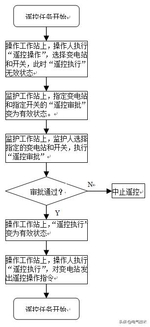 大众网澳门大众网论坛,灵活操作方案设计_精英版18.899