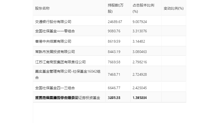 澳门开奖结果+开奖记录表013,市场趋势方案实施_增强版8.317