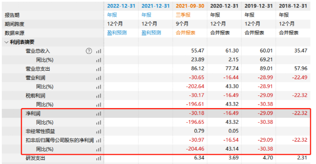 2024天天彩全年免费资料,深度调查解析说明_AR版41.602