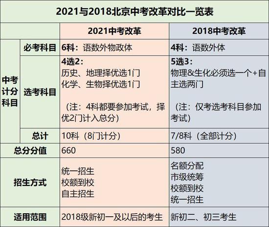 2024年12月8日 第22页