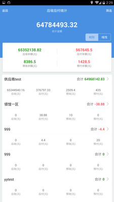 788888精准管家婆免费大全,精细解析说明_苹果款81.393