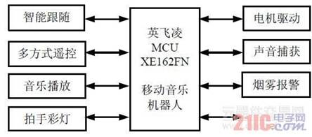 一码一肖100%的资料,稳定性方案解析_储蓄版90.605