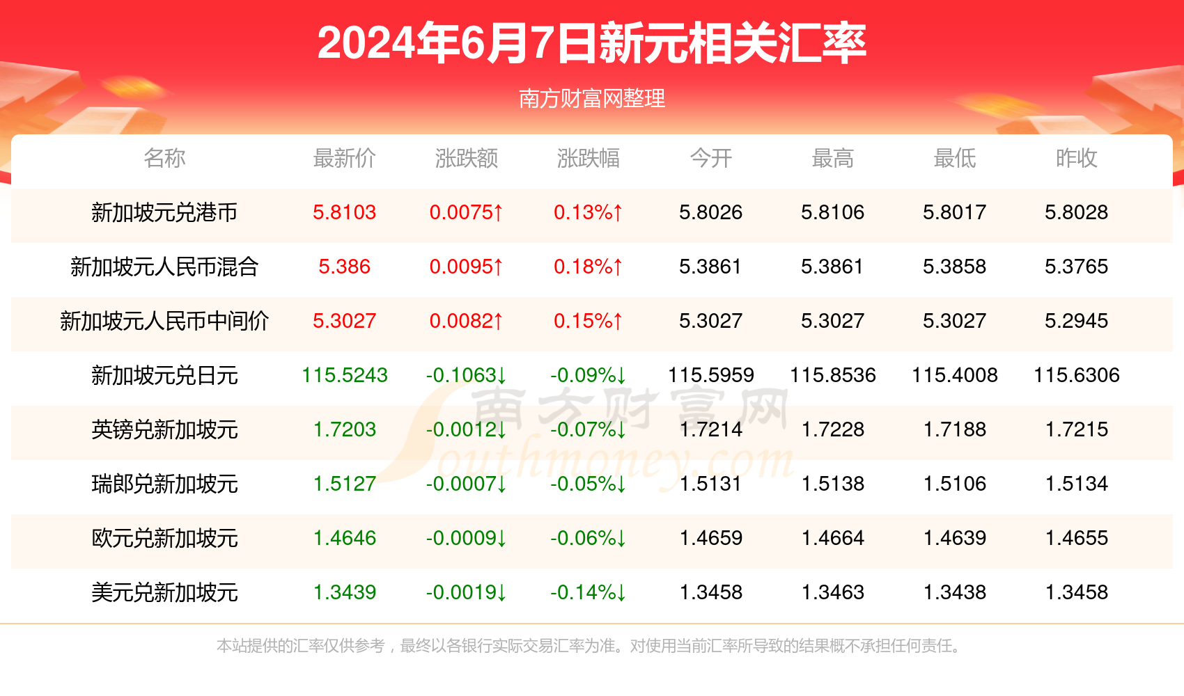 新澳开奖记录今天结果,资源实施方案_8K94.692