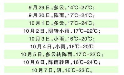 巴州区住房和城乡建设局领导团队最新概述