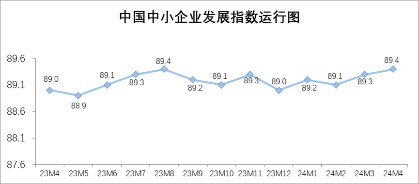 陈仓区特殊教育事业单位发展规划展望