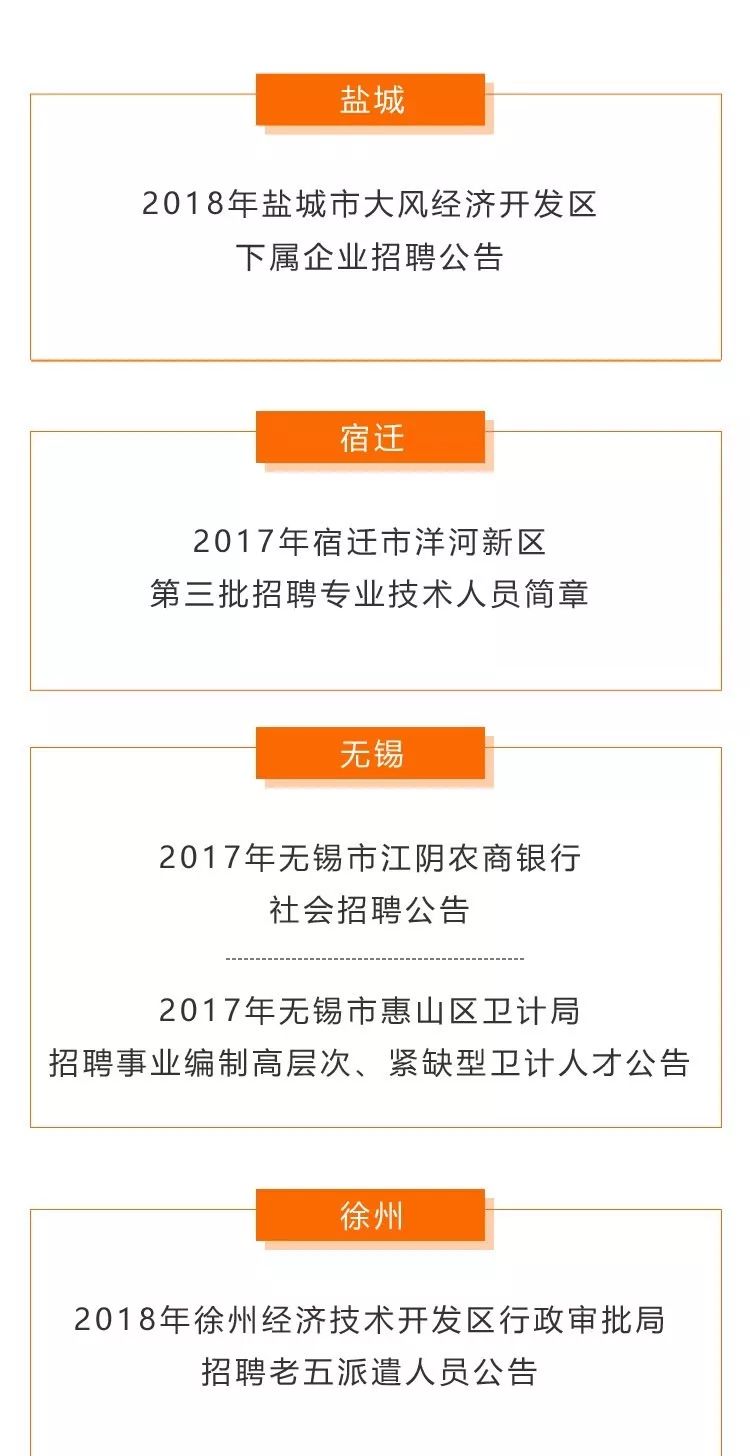 港闸区统计局最新招聘信息概览