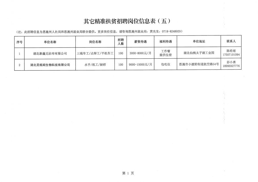 回民区自然资源和规划局招聘公告解析