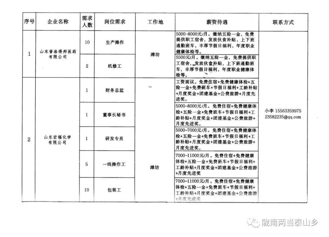 2024年12月12日 第30页