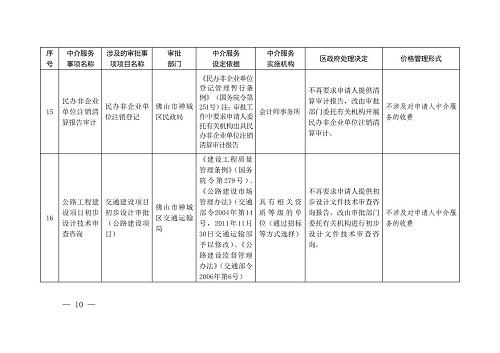 桃山区统计局最新发展规划概览