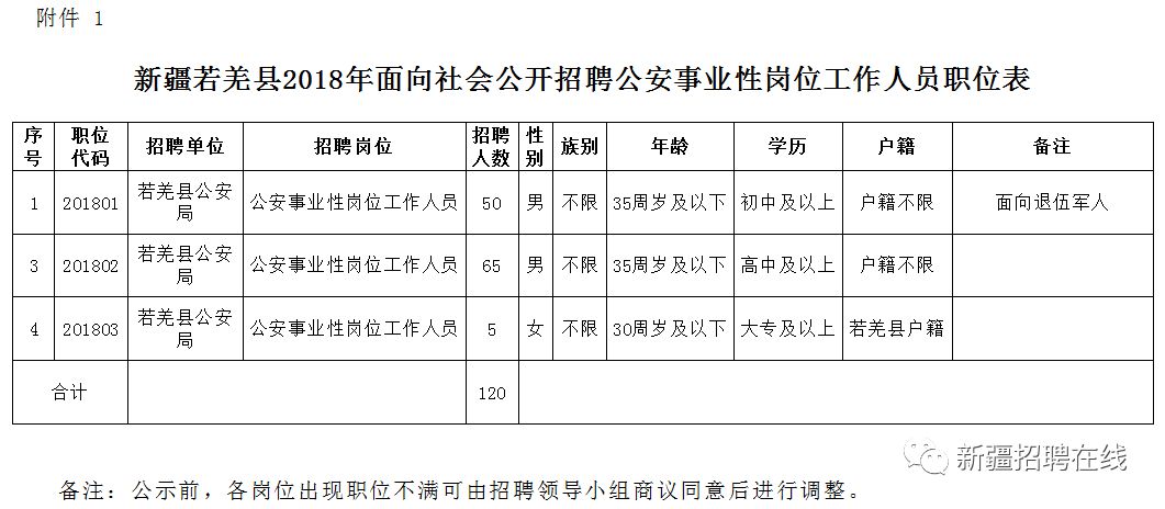 奎屯市级公路维护监理事业单位领导最新概览