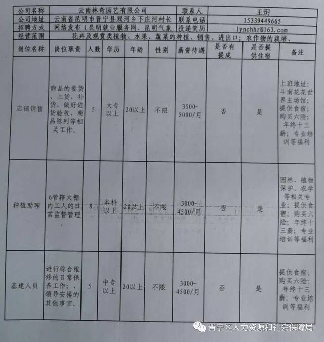 常宁市体育局最新招聘概览