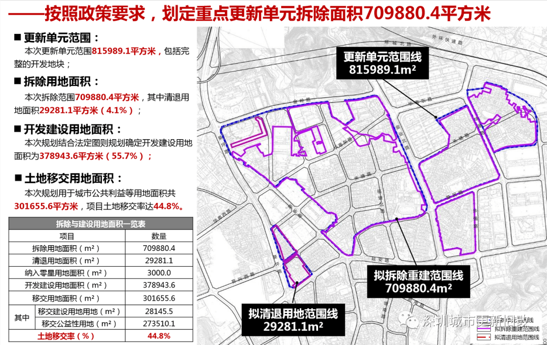 支荣村全新发展规划揭晓