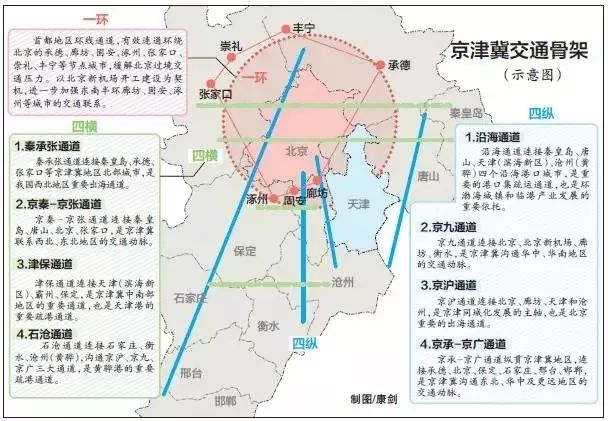 凤凰县科学技术和工业信息化局发展规划展望