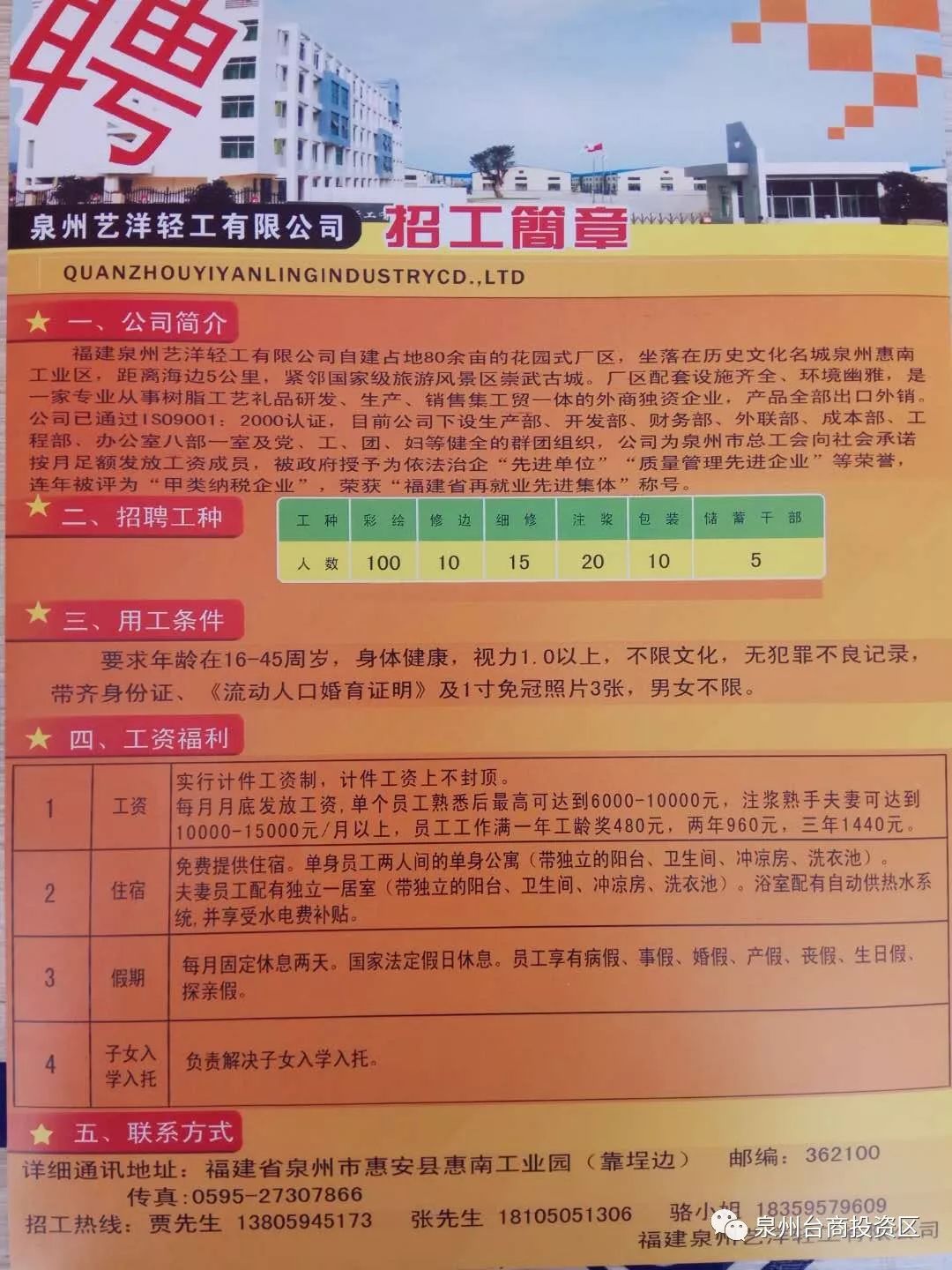 鸭业园区招聘启事总览