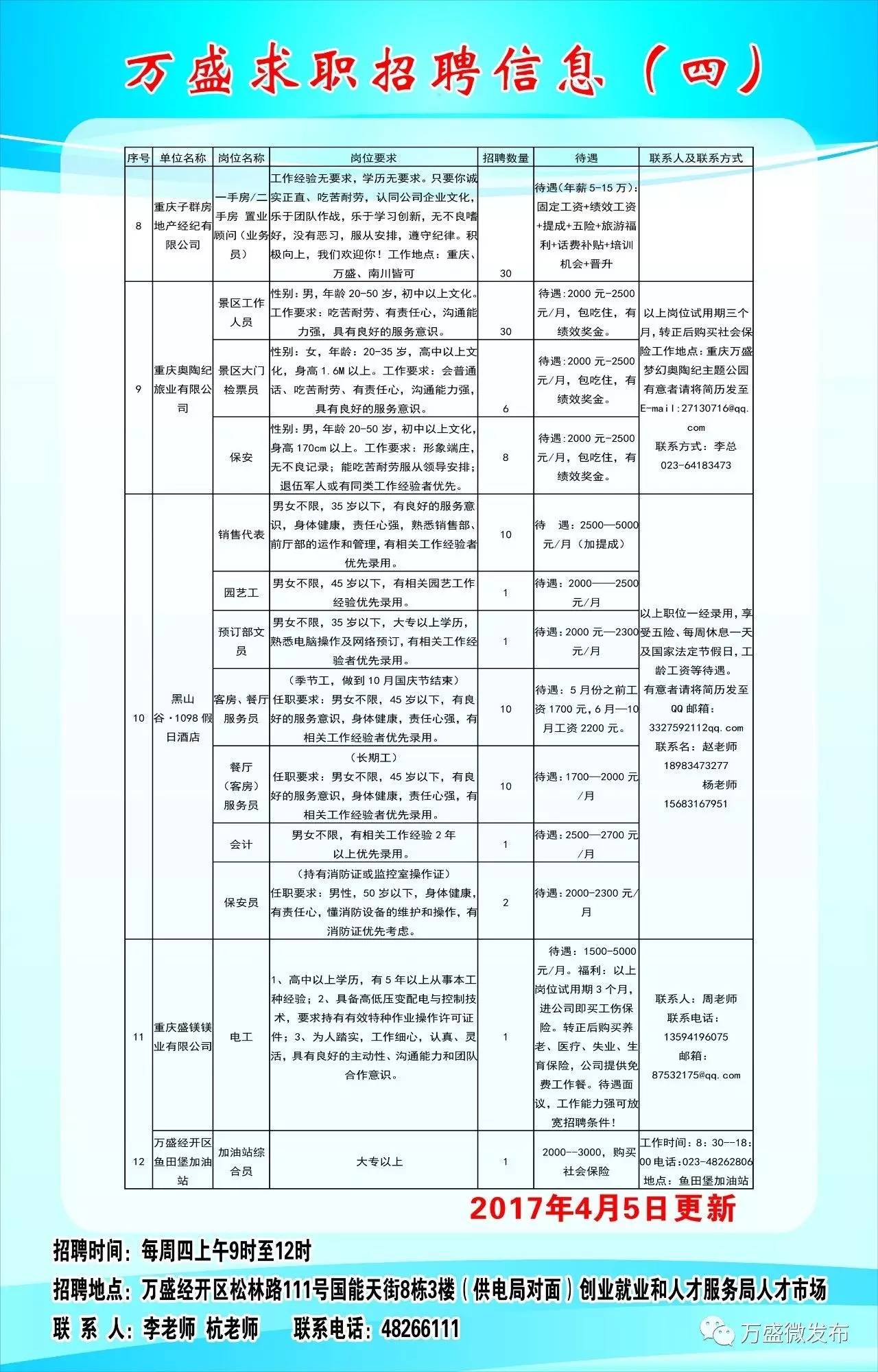 木场乡最新招聘信息全面解析